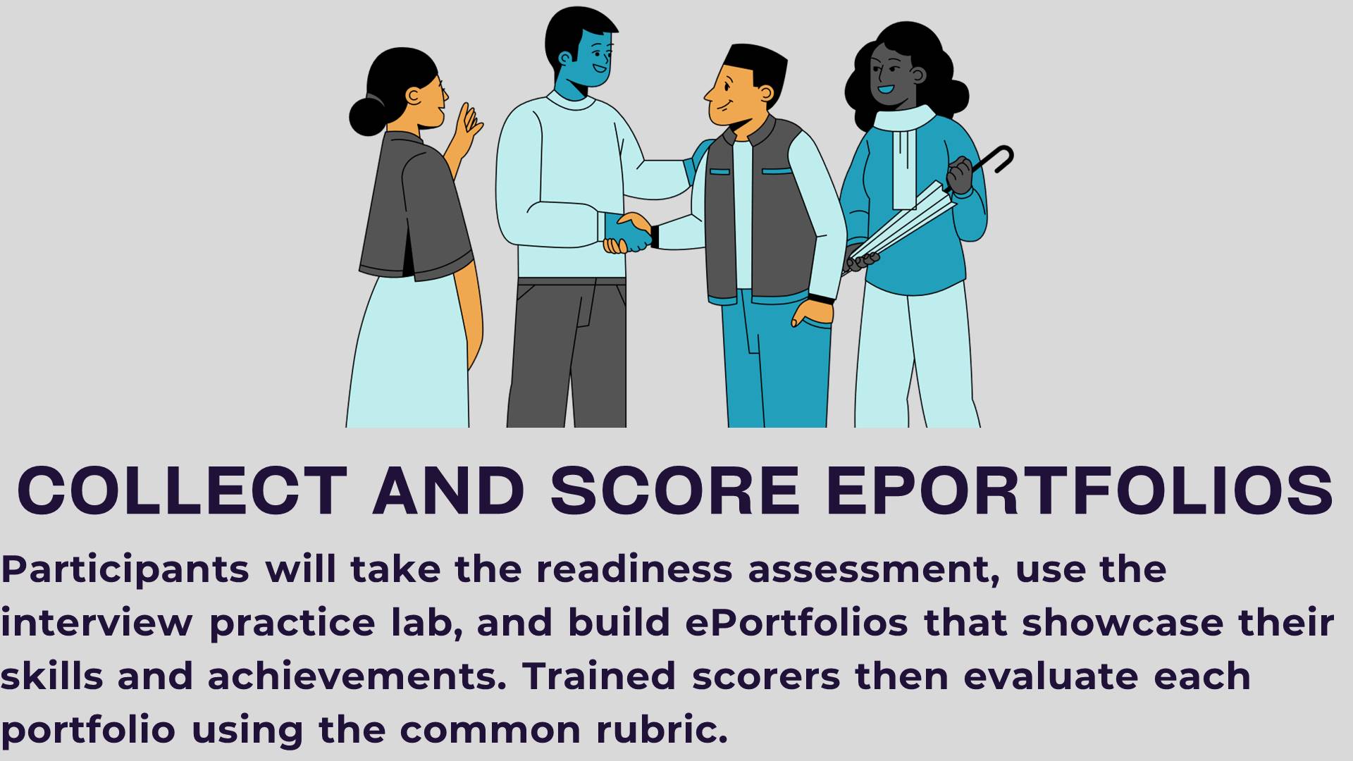 Scoring Collaborative - Innovative Portfolio Resource - Bravofolio